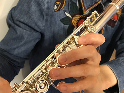 Image 1: Left-hand position