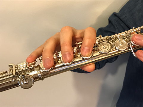 Image 2: Right-hand position